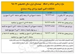 بازه زمانی حذف و اضافه
