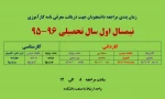 زمان بندی معرفی دانشجویان کارآموز