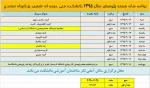 فرمت کلی برنامه های هفته پژوهش