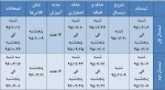 تقویم آموزشی نیمسال دوم سال تحصیلی 96-95
ضمناً برنامه دقیق انتخاب واحد متعاقباً از طریق همین سایت اطلاع رسانی خواهد شد.