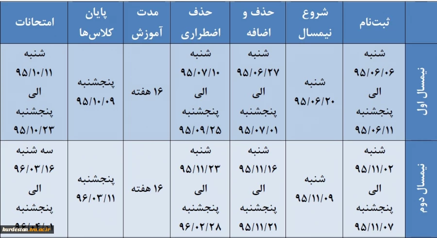 تقویم آموزشی نیمسال دوم سال تحصیلی 96-95
ضمناً برنامه دقیق انتخاب واحد متعاقباً از طریق همین سایت اطلاع رسانی خواهد شد.
