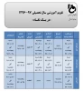 تقویم آموزشی سال تحصیلی 96-97