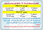 برنامه انتخاب واحد دانشگاه فنی حرفه ای کردستان