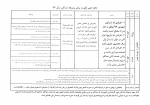 اطلاعیه شرایط جابجایی 2