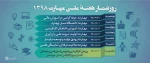 اسلاید روزشمار هفته ملی مها