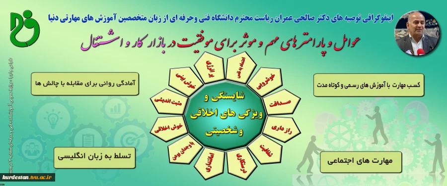 .اینفوگرافی  توصیه های دکتر صالحی عمران  ریاست محترم دانشگاه از زبان متخصصین آموزش های مهارتی دنیا 2