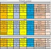 برنامه زمانبندی انتخاب واحد 991 2