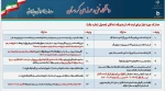 مدارک لازم جهت ثبت نام پذیرفته شدگان کارشناسی ناپیوسته 1400 2