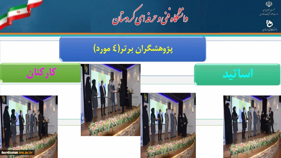 فعالیتهای پژوهشی، ارتباط با صنعت و کارافرینی 20