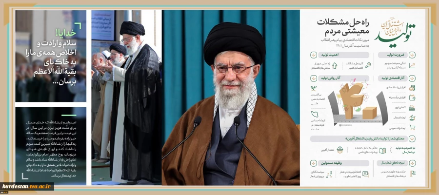 حضرت آیت‌الله خامنه‌ای رهبر انقلاب اسلامی در پیامی به‌مناسبت آغاز سال ۱۴۰۱، سال جدید را سال «تولید؛ دانش‌بنیان، اشتغال‌آفرین» نام‌گذاری کردند. 2