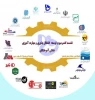 قادرزاده معاون هماهنگی امور اقتصادی استانداری کردستان در اولین کنسرسیوم مهارت و اشتغالزایی در استان:
همگی تلاش کنیم از پتانسیل بالای دانشگاه فنی وحرفه ای دراستان بهره گیریم 2