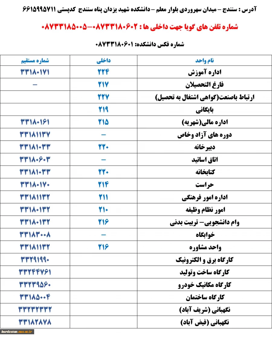 شماره تماس واحدهای دانشکده شهید یزدان پناه